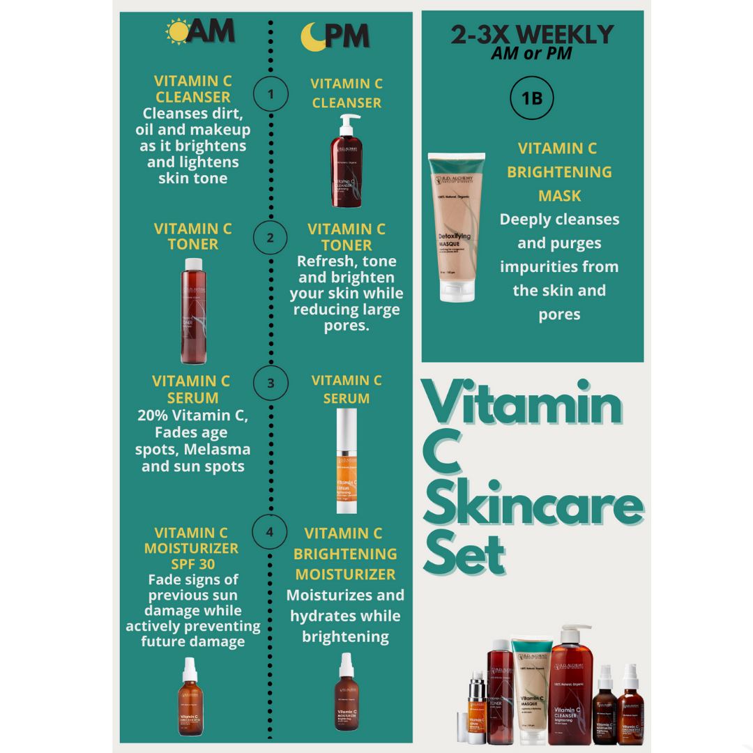 Vitamin C Brightening Essentials – Complete Skincare Set